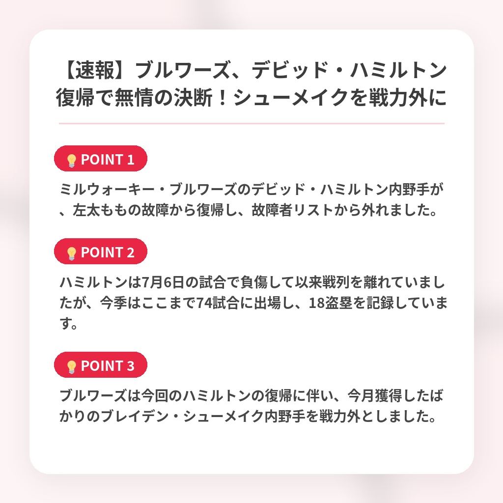 【速報】ブルワーズ、デビッド・ハミルトン復帰で無情の決断！シューメイクを戦力外にの注目ポイントまとめ