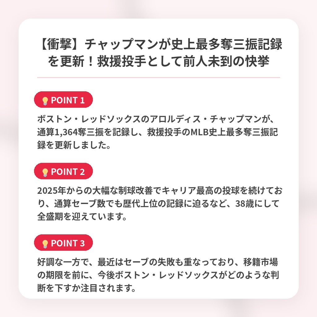 【衝撃】チャップマンが史上最多奪三振記録を更新！救援投手として前人未到の快挙の注目ポイントまとめ