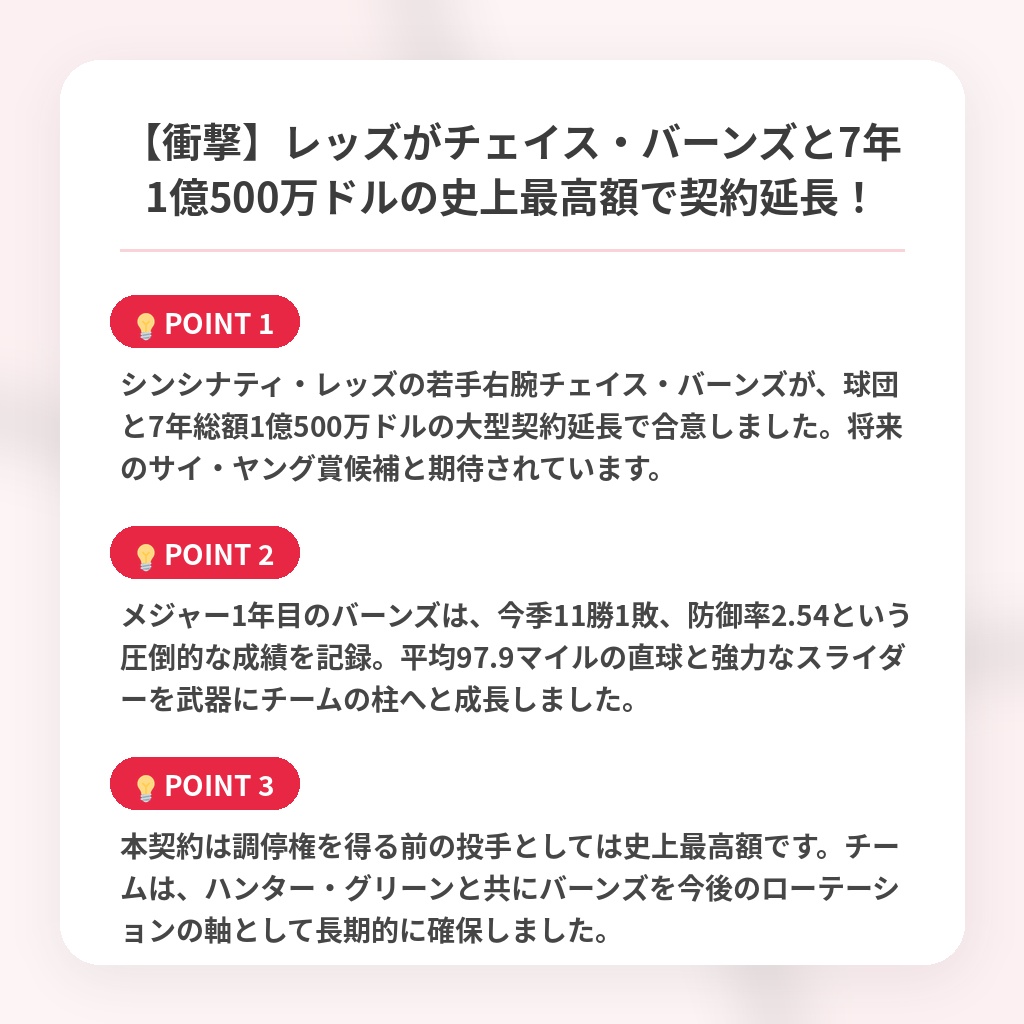 【衝撃】レッズがチェイス・バーンズと7年1億500万ドルの史上最高額で契約延長!の注目ポイントまとめ