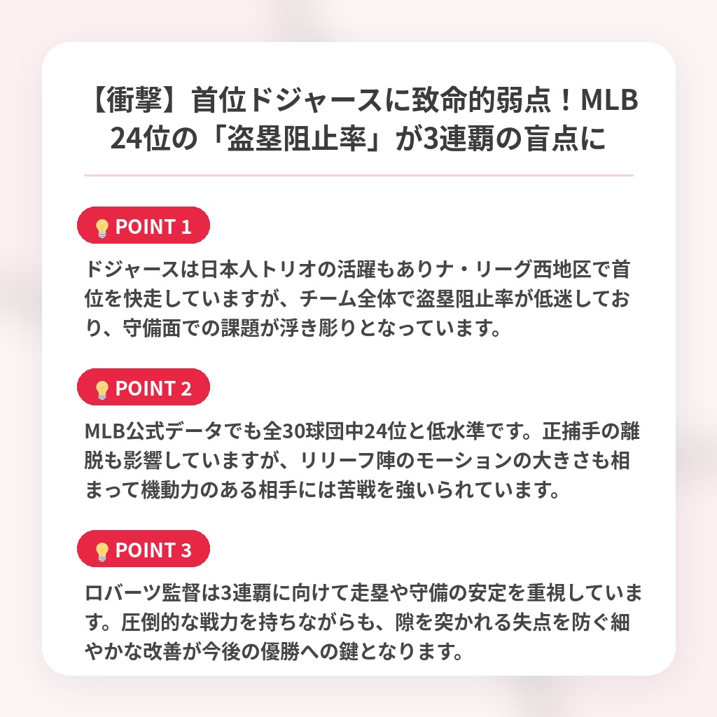 【衝撃】首位ドジャースに致命的弱点!MLB24位の「盗塁阻止率」が3連覇の盲点にの注目ポイントまとめ