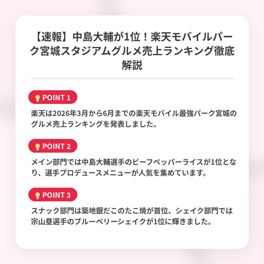 【速報】中島大輔が1位!楽天モバイルパーク宮城スタジアムグルメ売上ランキング徹底解説の注目ポイントまとめ