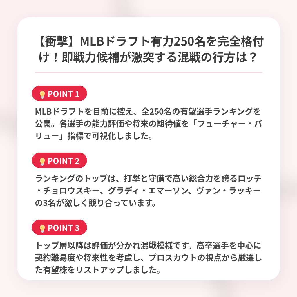 【衝撃】MLBドラフト有力250名を完全格付け!即戦力候補が激突する混戦の行方は?の注目ポイントまとめ