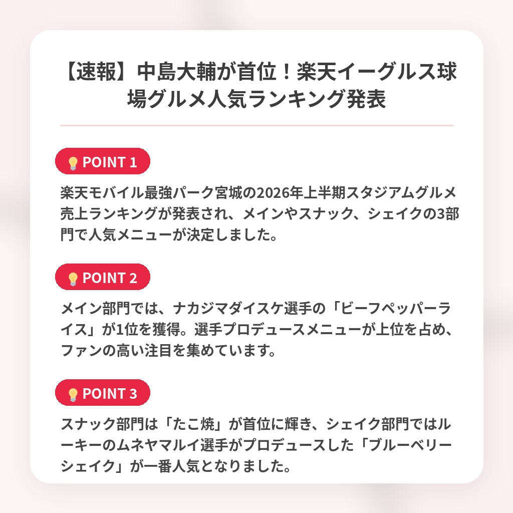 【速報】中島大輔が首位！楽天イーグルス球場グルメ人気ランキング発表の注目ポイントまとめ