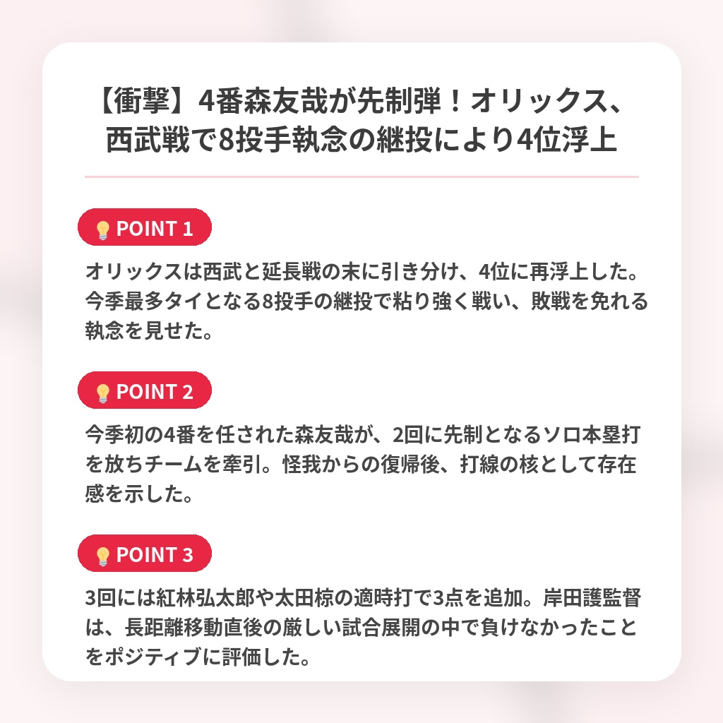 【衝撃】4番森友哉が先制弾！オリックス、西武戦で8投手執念の継投により4位浮上の注目ポイントまとめ
