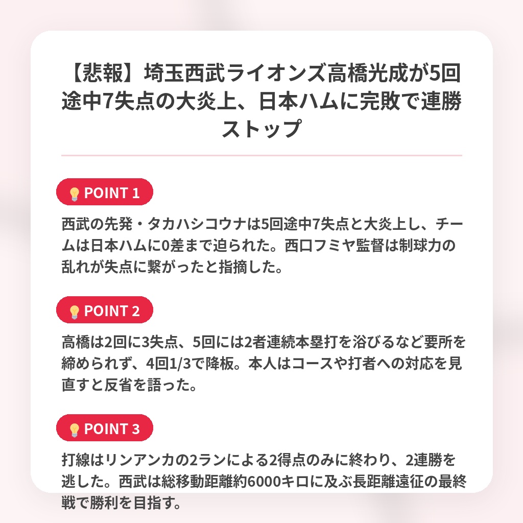 【悲報】埼玉西武ライオンズ高橋光成が5回途中7失点の大炎上、日本ハムに完敗で連勝ストップの注目ポイントまとめ