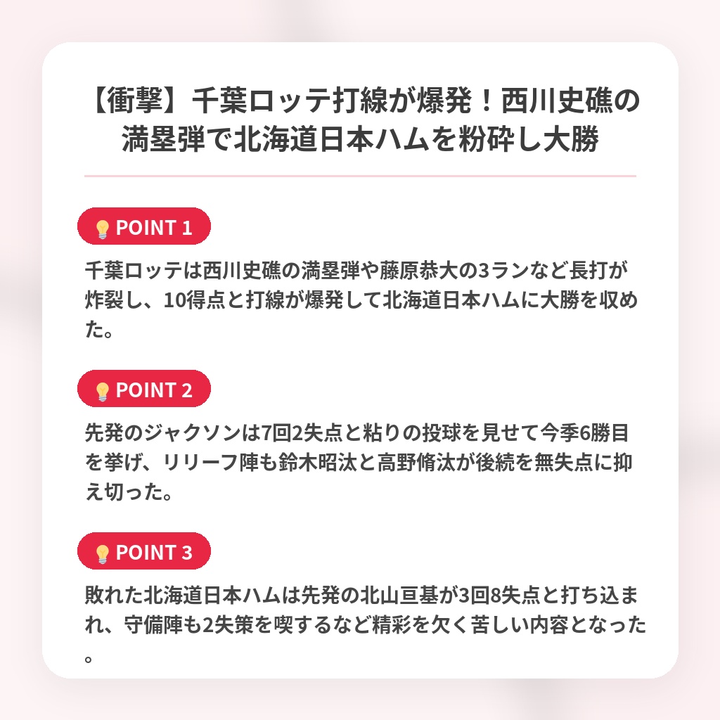 【衝撃】千葉ロッテ打線が爆発！西川史礁の満塁弾で北海道日本ハムを粉砕し大勝の注目ポイントまとめ