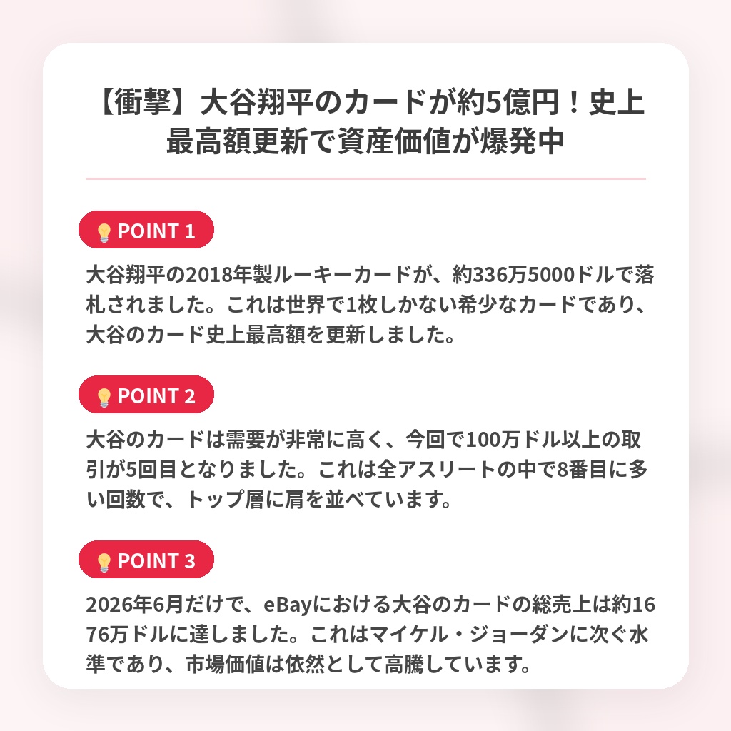 【衝撃】大谷翔平のカードが約5億円!史上最高額更新で資産価値が爆発中の注目ポイントまとめ