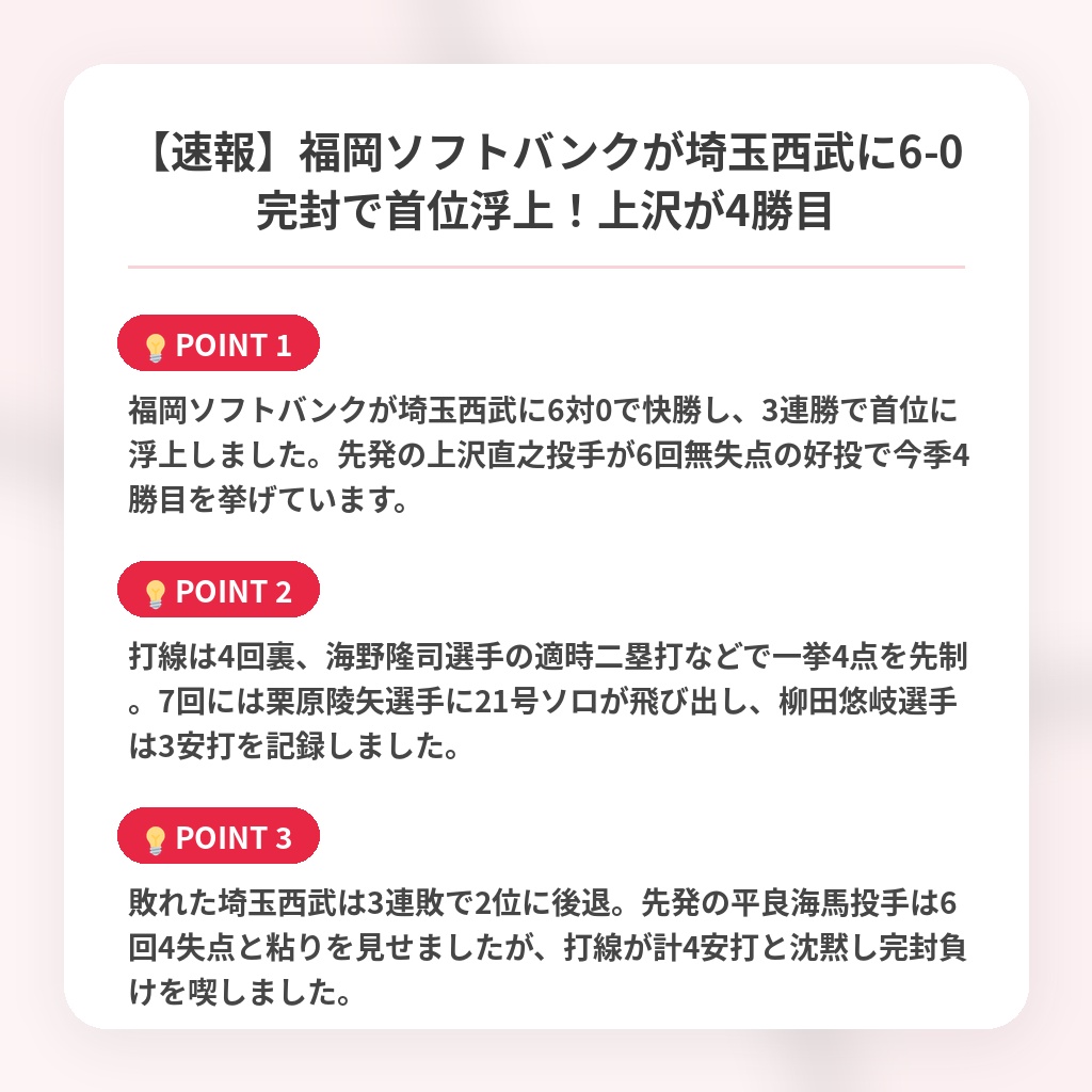 【速報】福岡ソフトバンクが埼玉西武に6-0完封で首位浮上！上沢が4勝目の注目ポイントまとめ