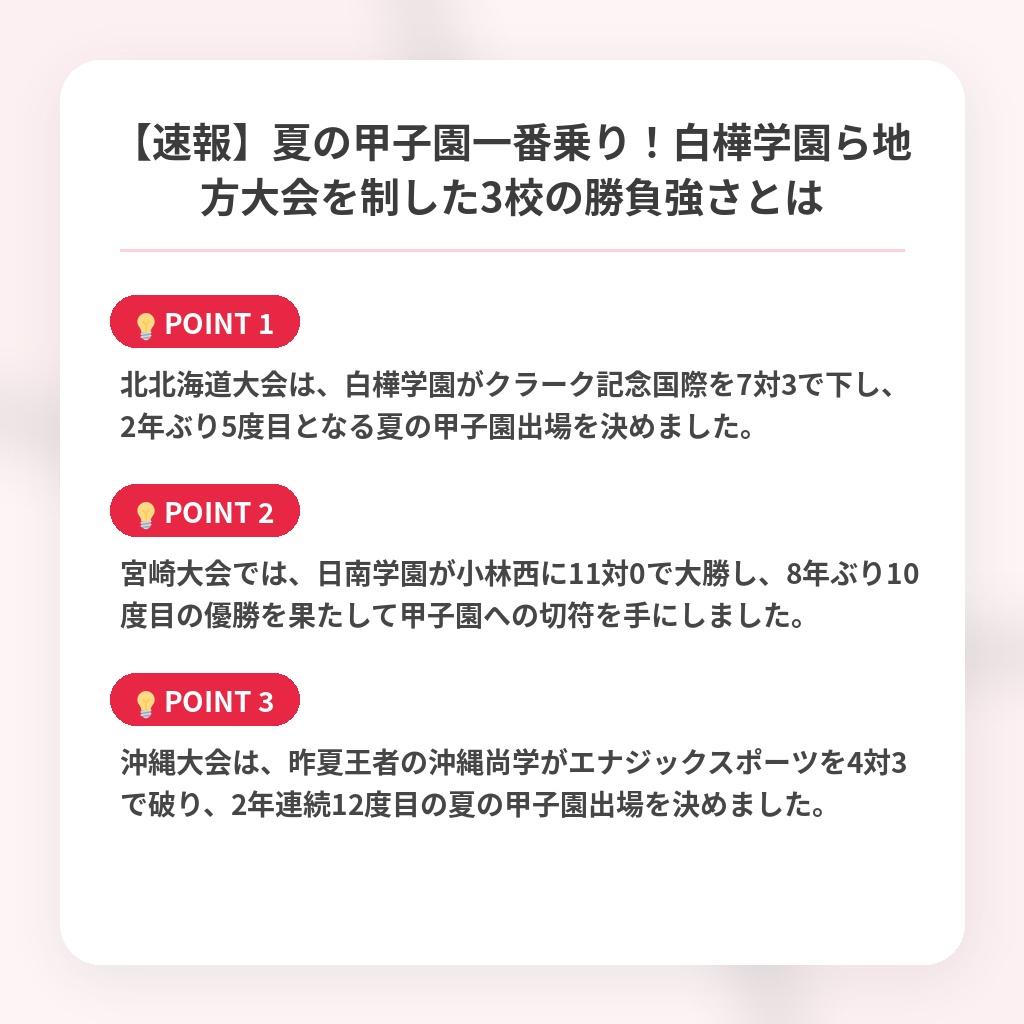 【速報】夏の甲子園一番乗り!白樺学園ら地方大会を制した3校の勝負強さとはの注目ポイントまとめ