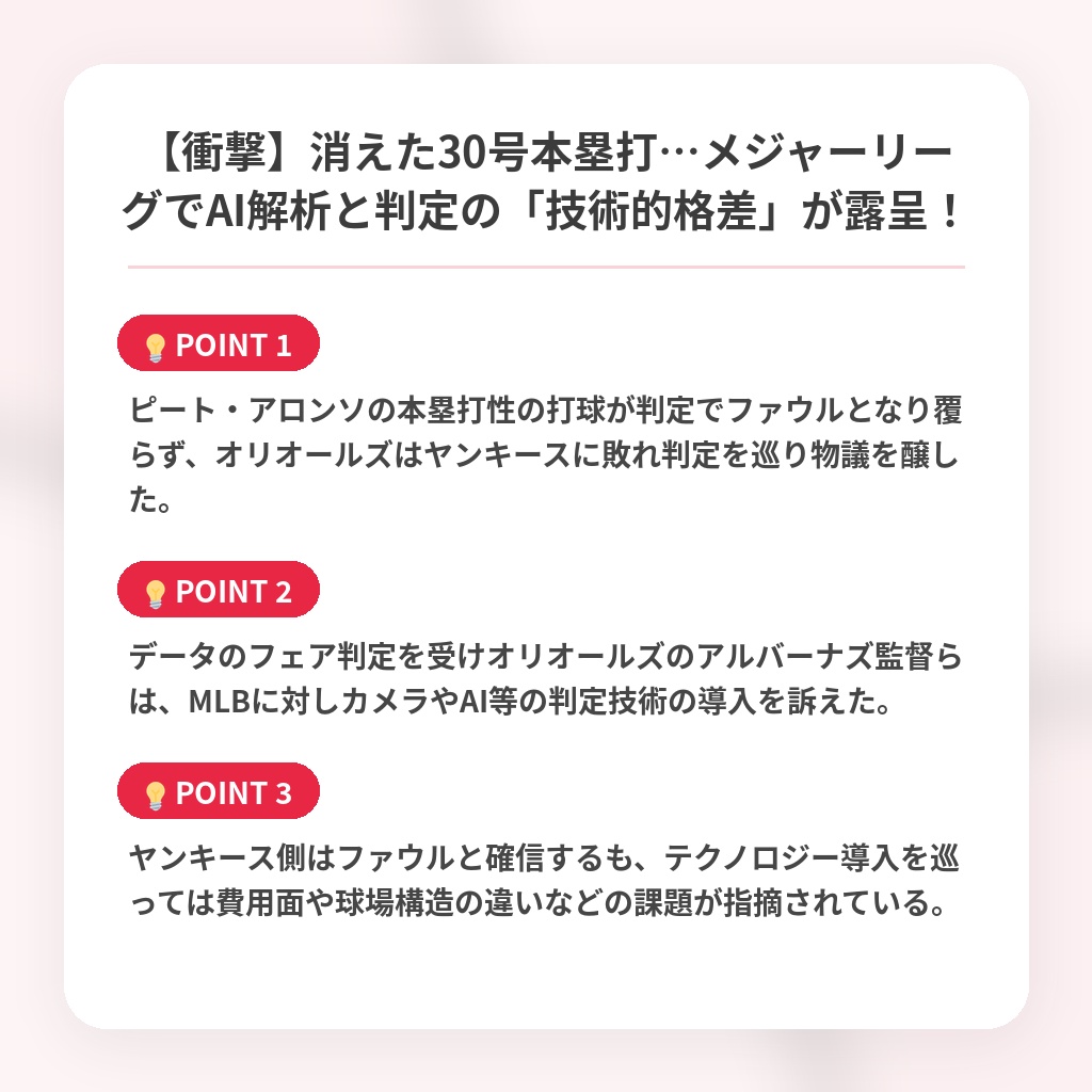 【衝撃】消えた30号本塁打…メジャーリーグでAI解析と判定の「技術的格差」が露呈!の注目ポイントまとめ