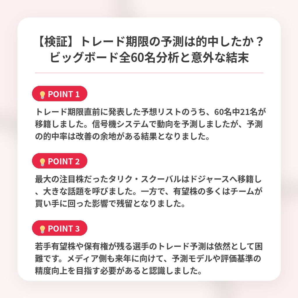 【検証】トレード期限の予測は的中したか？ビッグボード全60名分析と意外な結末の注目ポイントまとめ