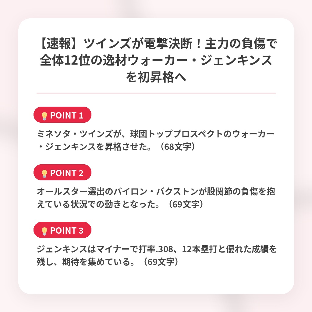 【速報】ツインズが電撃決断！主力の負傷で全体12位の逸材ウォーカー・ジェンキンスを初昇格への注目ポイントまとめ
