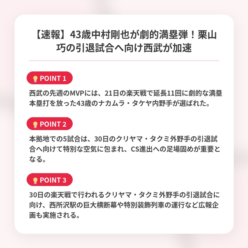 【速報】43歳中村剛也が劇的満塁弾！栗山巧の引退試合へ向け西武が加速の注目ポイントまとめ
