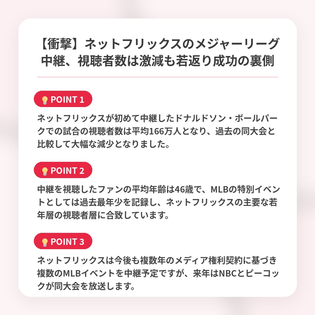 【衝撃】ネットフリックスのメジャーリーグ中継、視聴者数は激減も若返り成功の裏側の注目ポイントまとめ