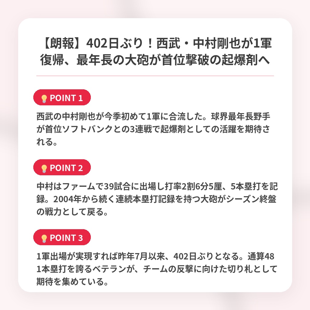 【朗報】402日ぶり！西武・中村剛也が1軍復帰、最年長の大砲が首位撃破の起爆剤への注目ポイントまとめ