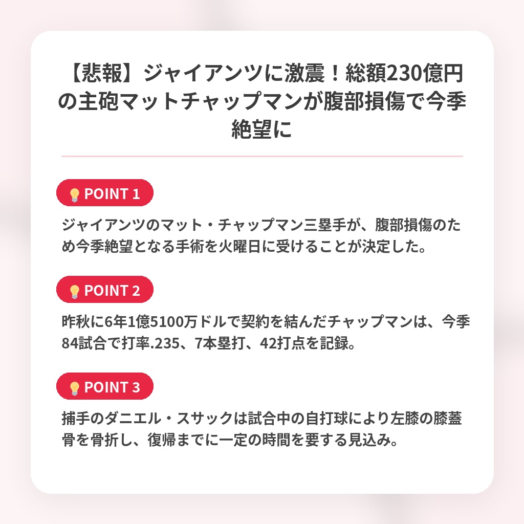 【悲報】ジャイアンツに激震!総額230億円の主砲マットチャップマンが腹部損傷で今季絶望にの注目ポイントまとめ
