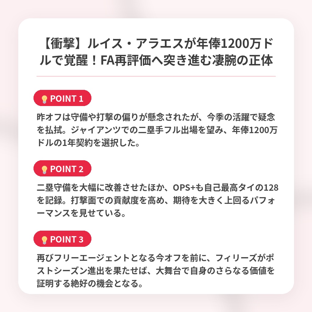 【衝撃】ルイス・アラエスが年俸1200万ドルで覚醒！FA再評価へ突き進む凄腕の正体の注目ポイントまとめ