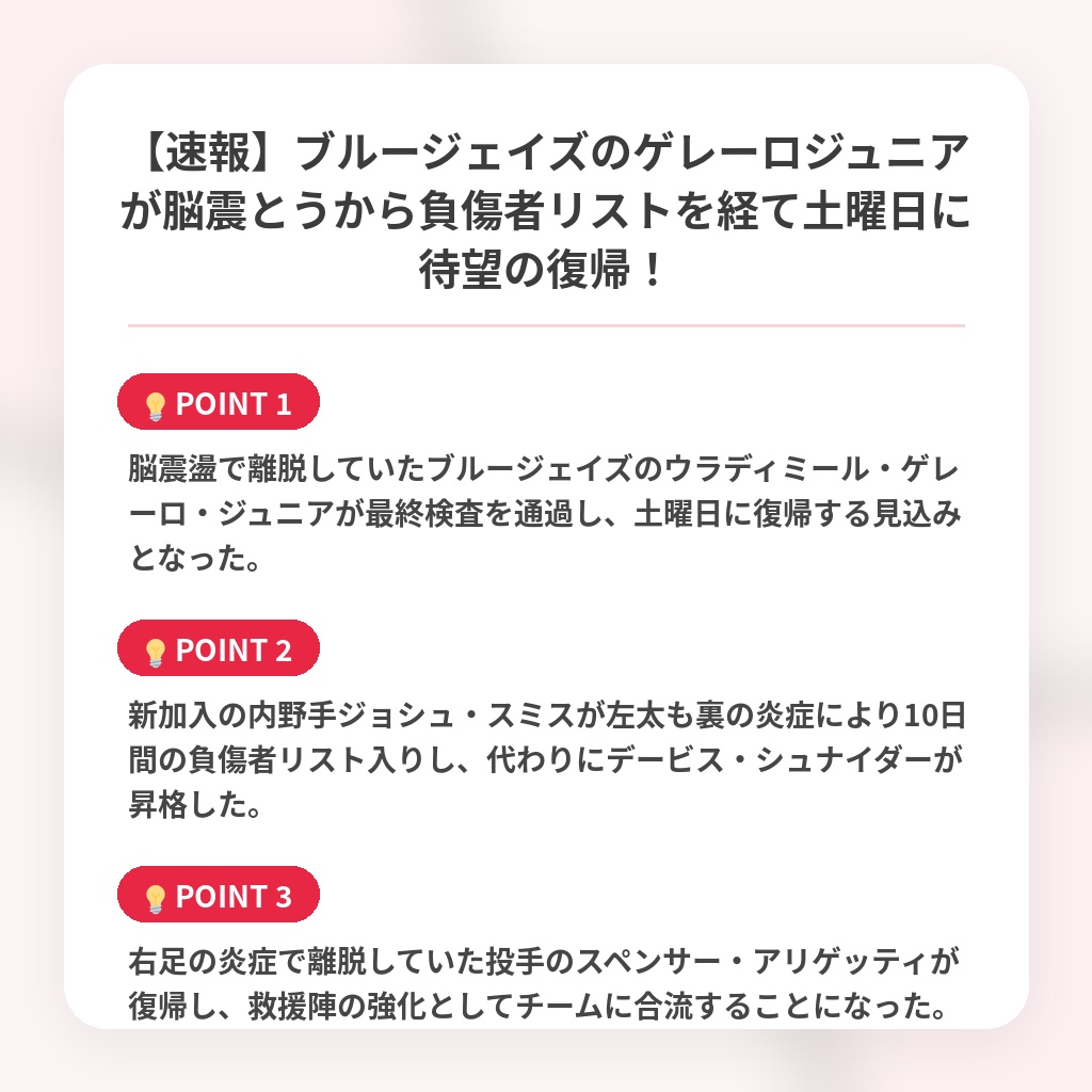 【速報】ブルージェイズのゲレーロジュニアが脳震とうから負傷者リストを経て土曜日に待望の復帰！の注目ポイントまとめ