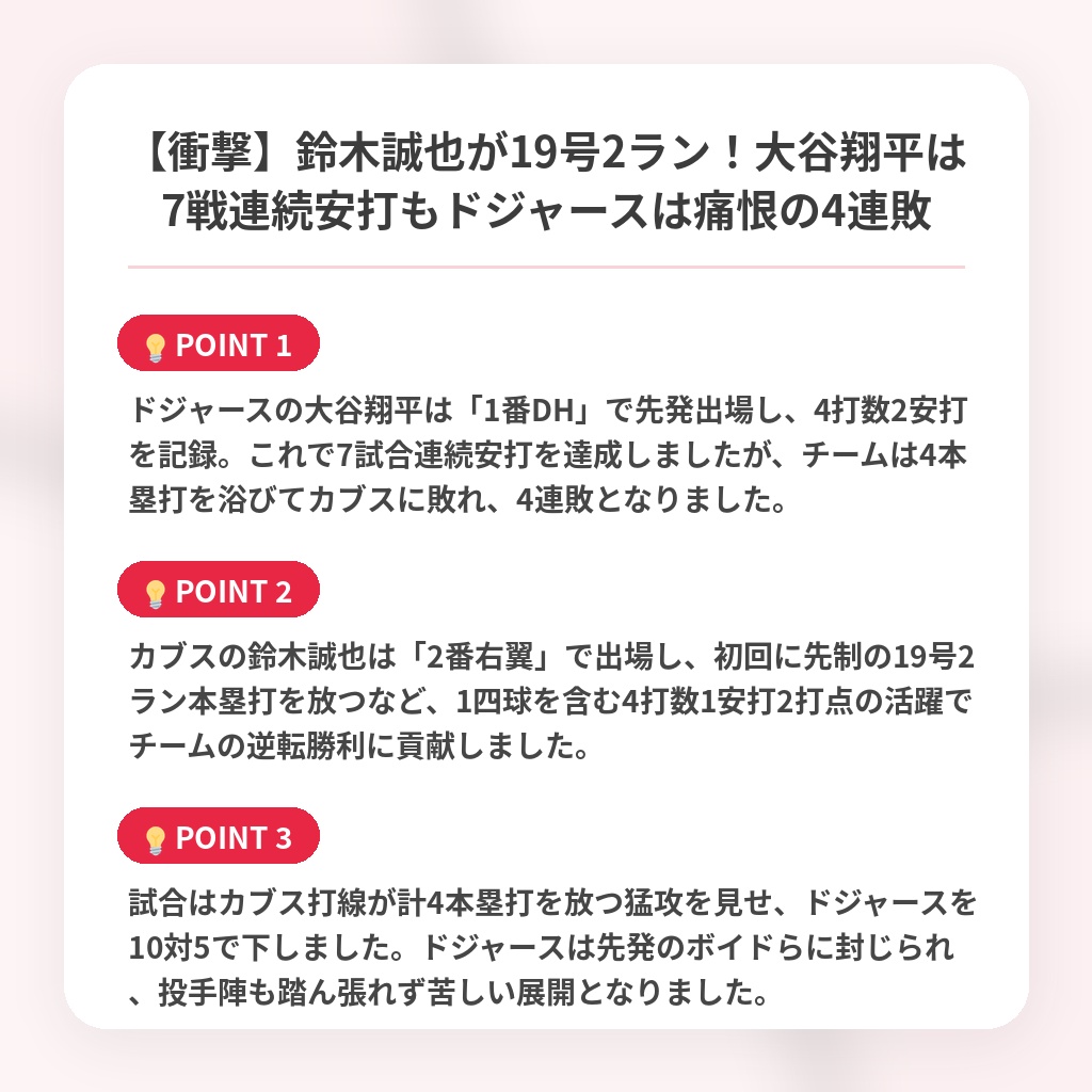 【衝撃】鈴木誠也が19号2ラン!大谷翔平は7戦連続安打もドジャースは痛恨の4連敗の注目ポイントまとめ
