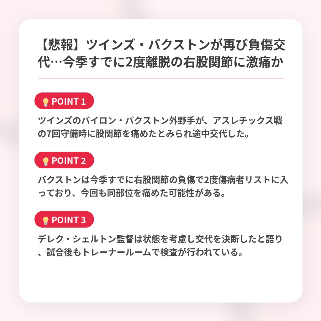 【悲報】ツインズ・バクストンが再び負傷交代…今季すでに2度離脱の右股関節に激痛かの注目ポイントまとめ