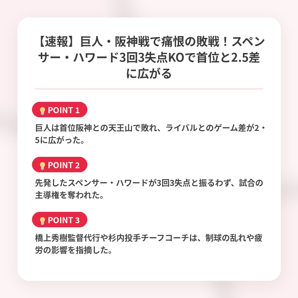 【速報】巨人・阪神戦で痛恨の敗戦！スペンサー・ハワード3回3失点KOで首位と2.5差に広がるの注目ポイントまとめ