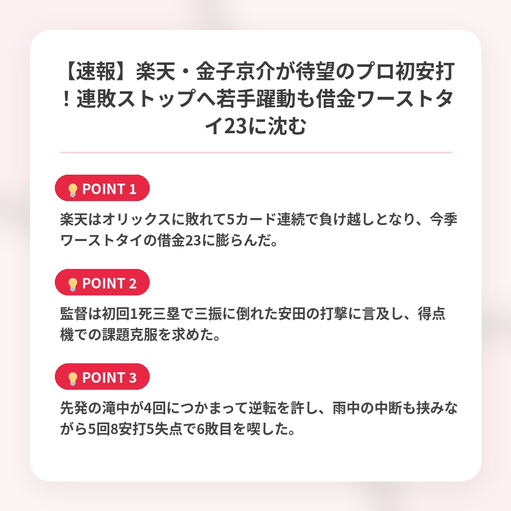 【速報】楽天・金子京介が待望のプロ初安打！連敗ストップへ若手躍動も借金ワーストタイ23に沈むの注目ポイントまとめ