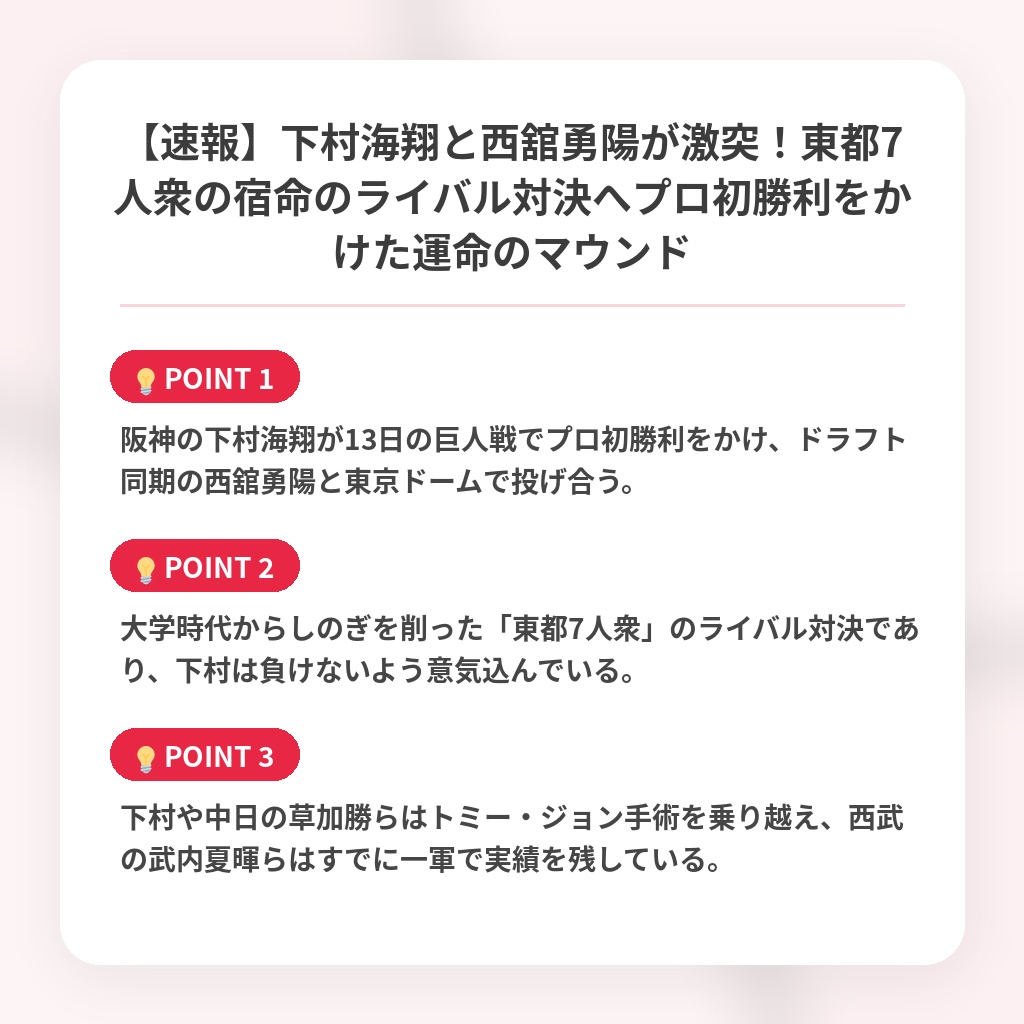 【速報】下村海翔と西舘勇陽が激突!東都7人衆の宿命のライバル対決へプロ初勝利をかけた運命のマウンドの注目ポイントまとめ