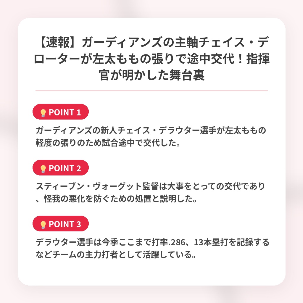 【速報】ガーディアンズの主軸チェイス・デローターが左太ももの張りで途中交代！指揮官が明かした舞台裏の注目ポイントまとめ