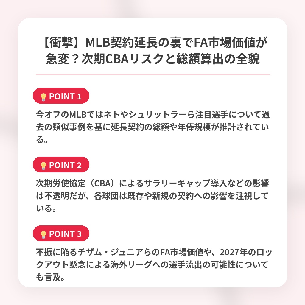 【衝撃】MLB契約延長の裏でFA市場価値が急変？次期CBAリスクと総額算出の全貌の注目ポイントまとめ