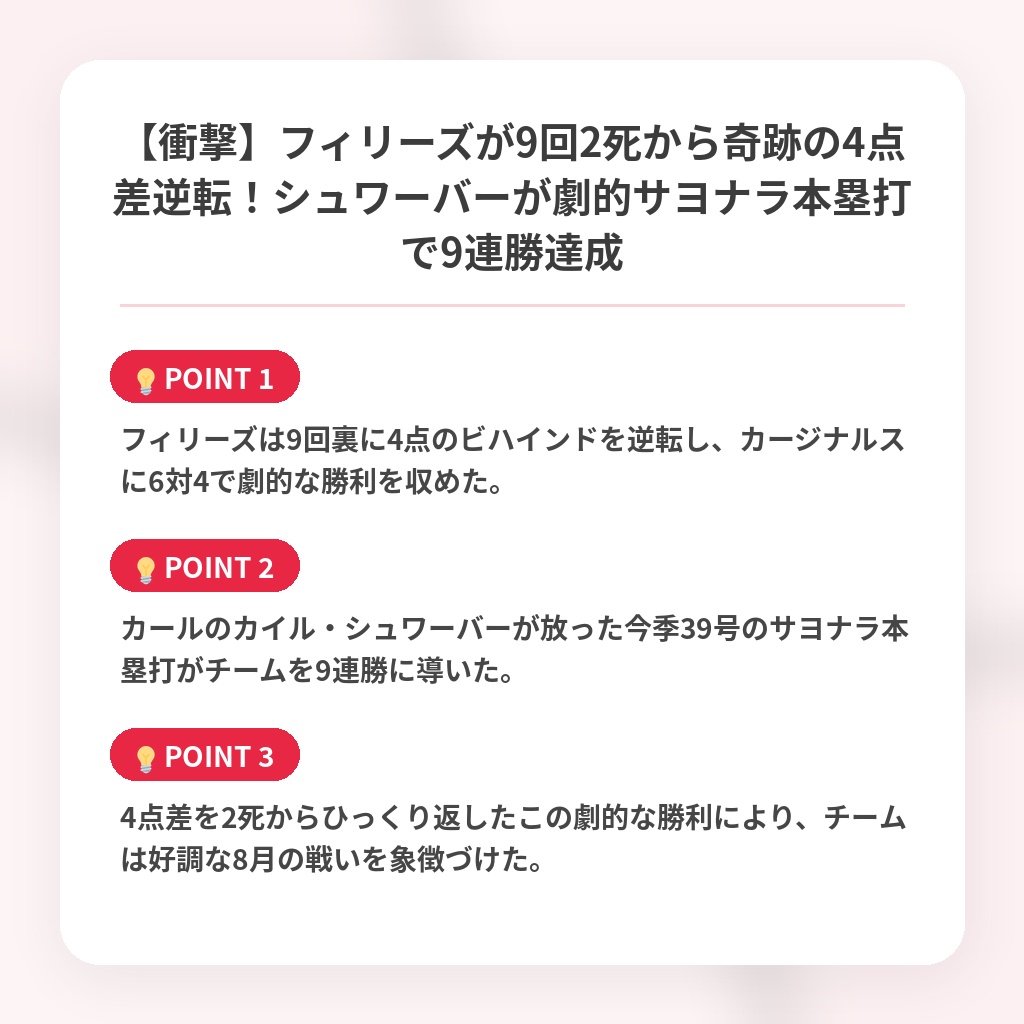 【衝撃】フィリーズが9回2死から奇跡の4点差逆転!シュワーバーが劇的サヨナラ本塁打で9連勝達成の注目ポイントまとめ