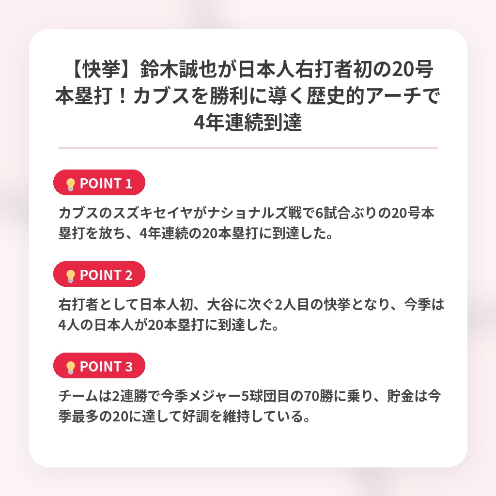 【快挙】鈴木誠也が日本人右打者初の20号本塁打！カブスを勝利に導く歴史的アーチで4年連続到達の注目ポイントまとめ