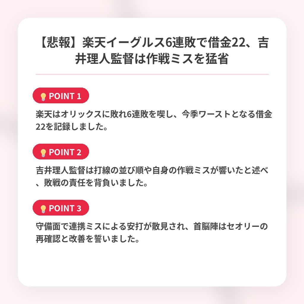 【悲報】楽天イーグルス6連敗で借金22、吉井理人監督は作戦ミスを猛省の注目ポイントまとめ