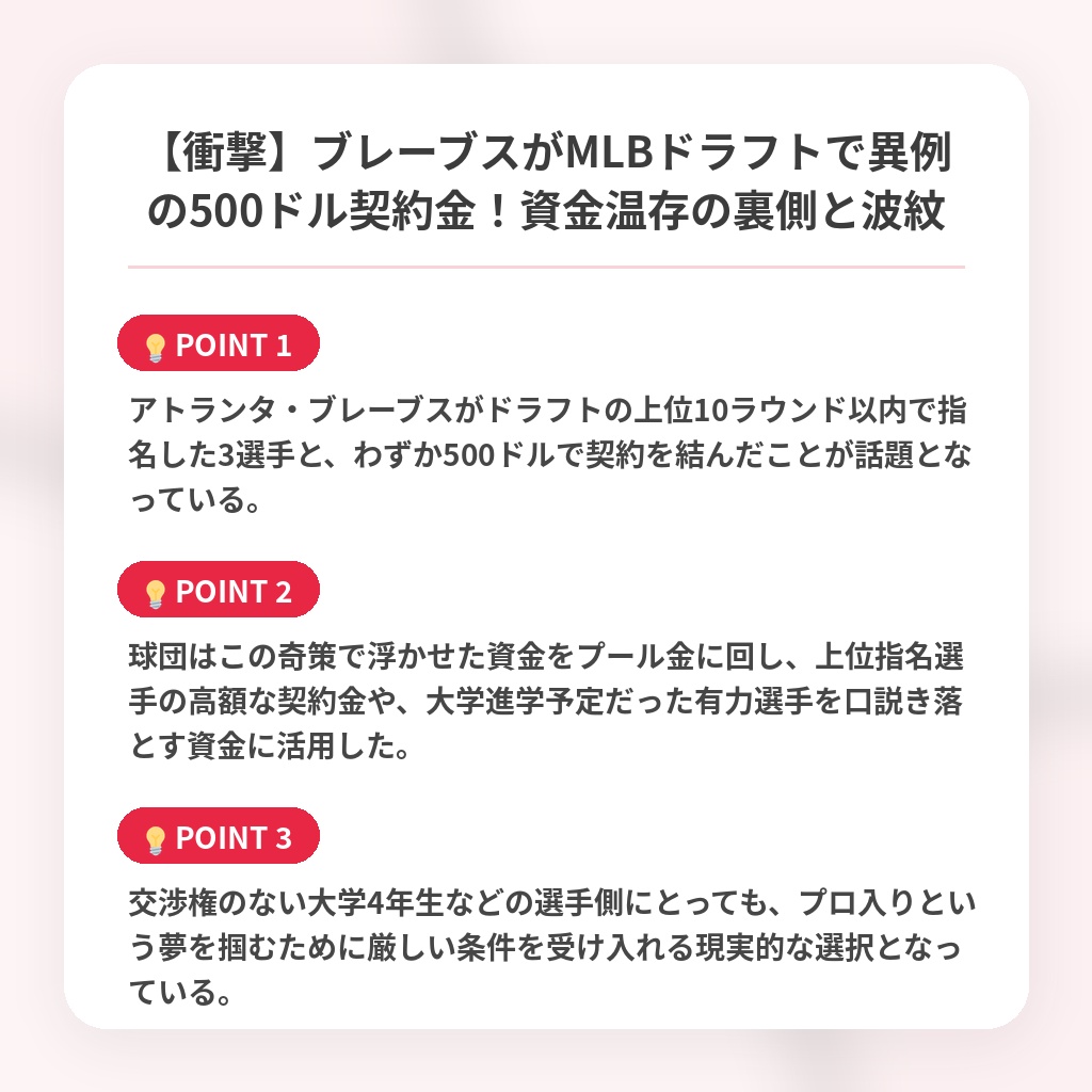 【衝撃】ブレーブスがMLBドラフトで異例の500ドル契約金！資金温存の裏側と波紋の注目ポイントまとめ