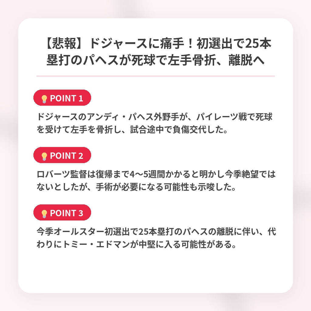【悲報】ドジャースに痛手!初選出で25本塁打のパヘスが死球で左手骨折、離脱への注目ポイントまとめ