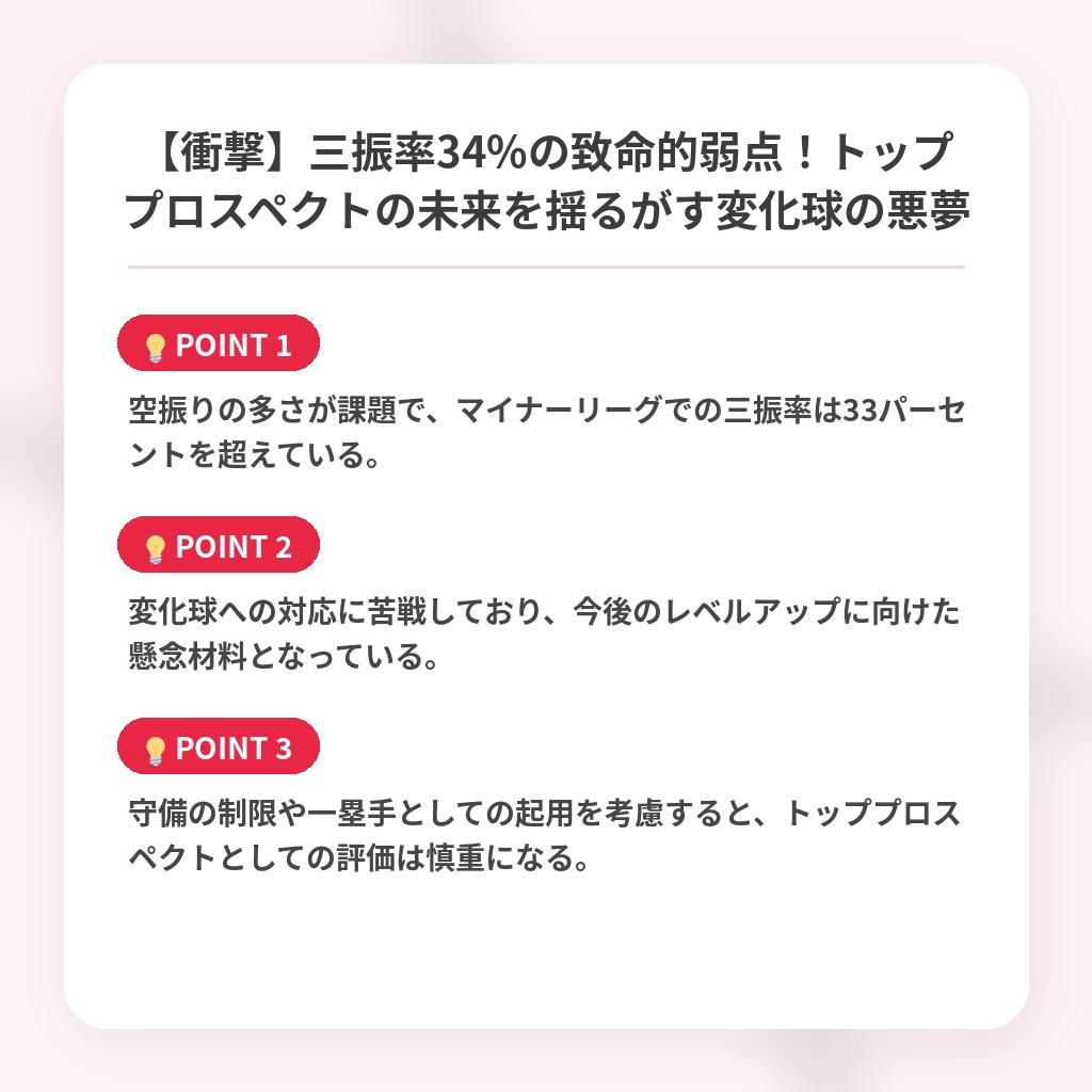 【衝撃】三振率34%の致命的弱点！トッププロスペクトの未来を揺るがす変化球の悪夢の注目ポイントまとめ