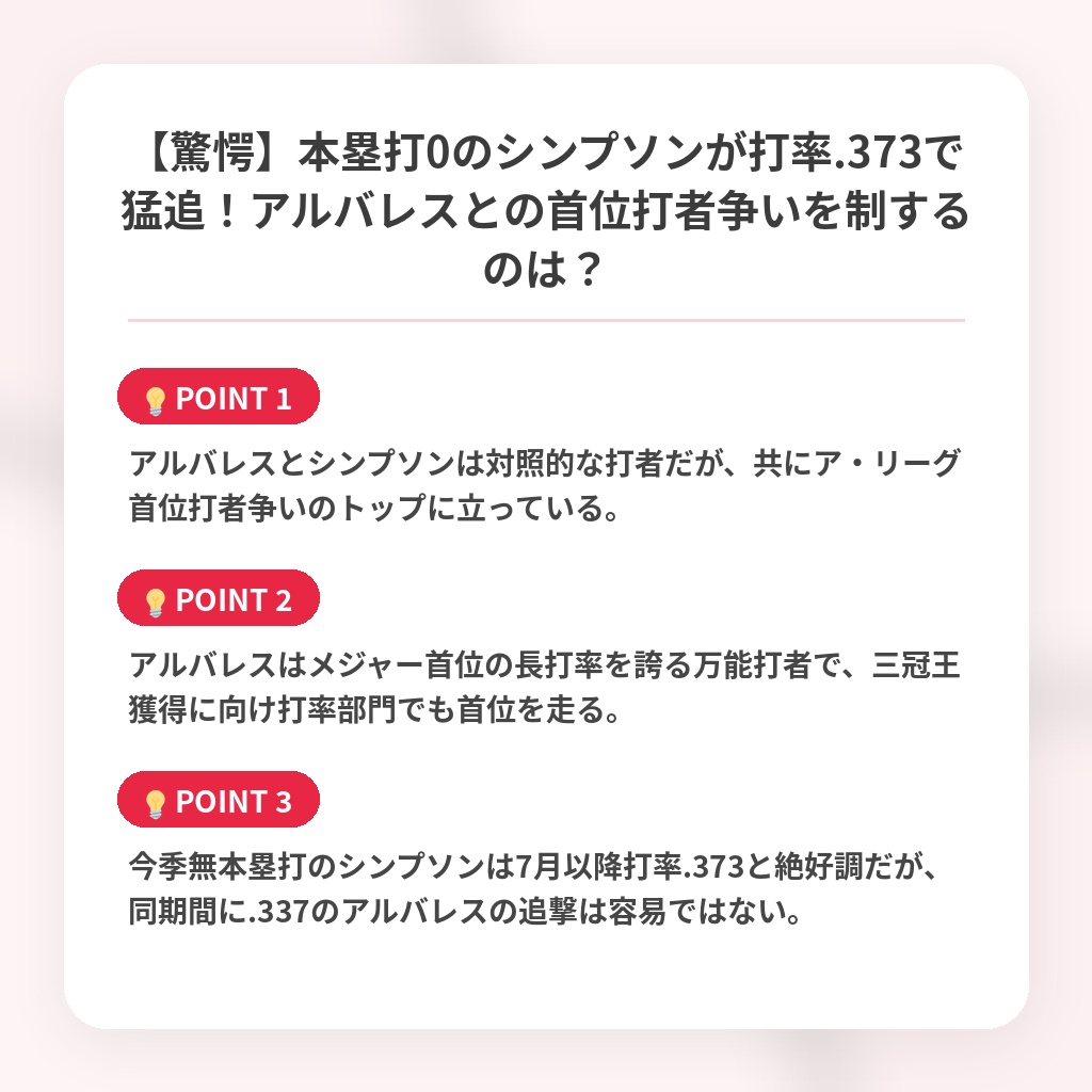 【驚愕】本塁打0のシンプソンが打率.373で猛追!アルバレスとの首位打者争いを制するのは?の注目ポイントまとめ