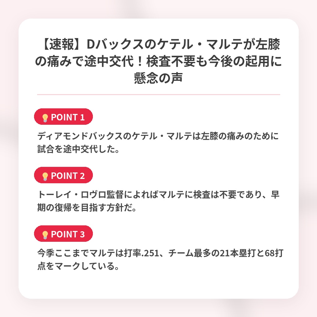 【速報】Dバックスのケテル・マルテが左膝の痛みで途中交代！検査不要も今後の起用に懸念の声の注目ポイントまとめ
