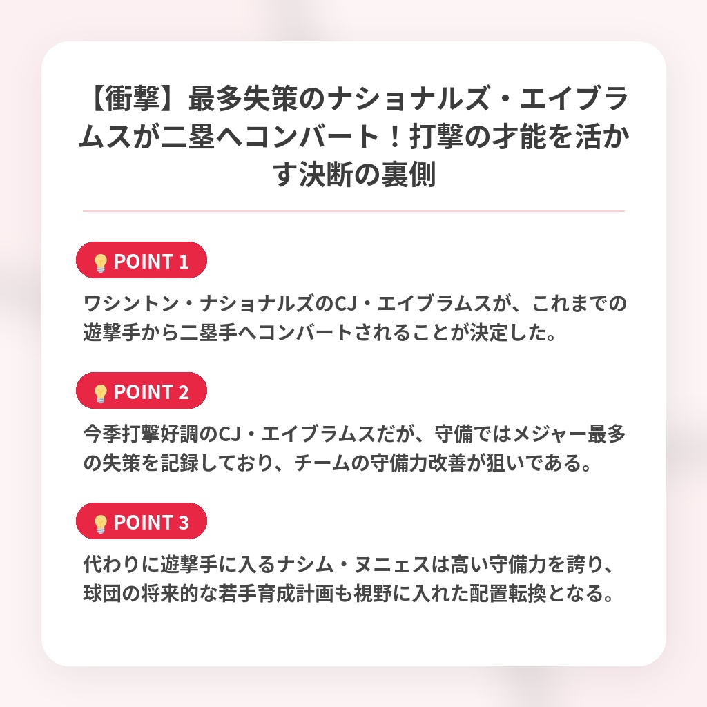 【衝撃】最多失策のナショナルズ・エイブラムスが二塁へコンバート！打撃の才能を活かす決断の裏側の注目ポイントまとめ