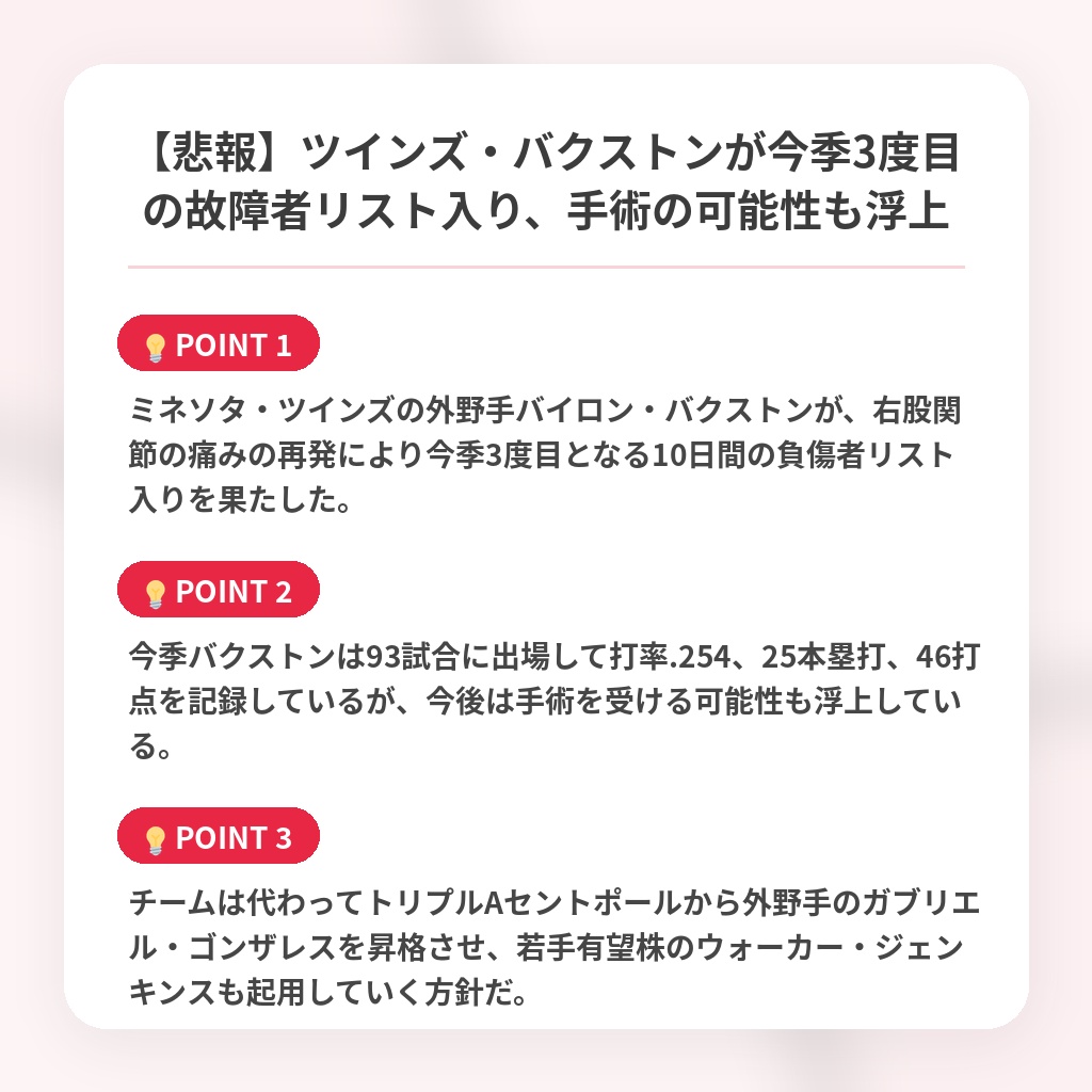 【悲報】ツインズ・バクストンが今季3度目の故障者リスト入り、手術の可能性も浮上の注目ポイントまとめ