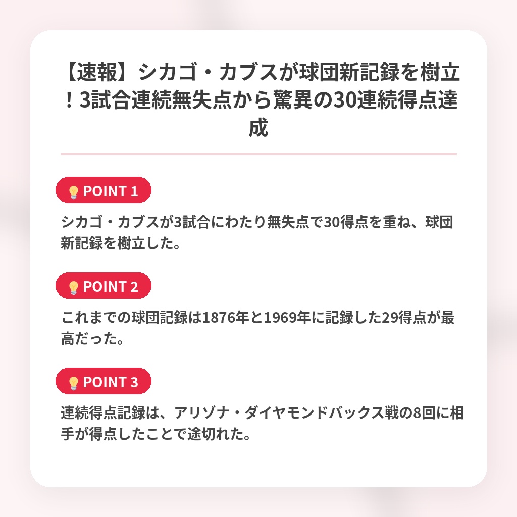 【速報】シカゴ・カブスが球団新記録を樹立！3試合連続無失点から驚異の30連続得点達成の注目ポイントまとめ