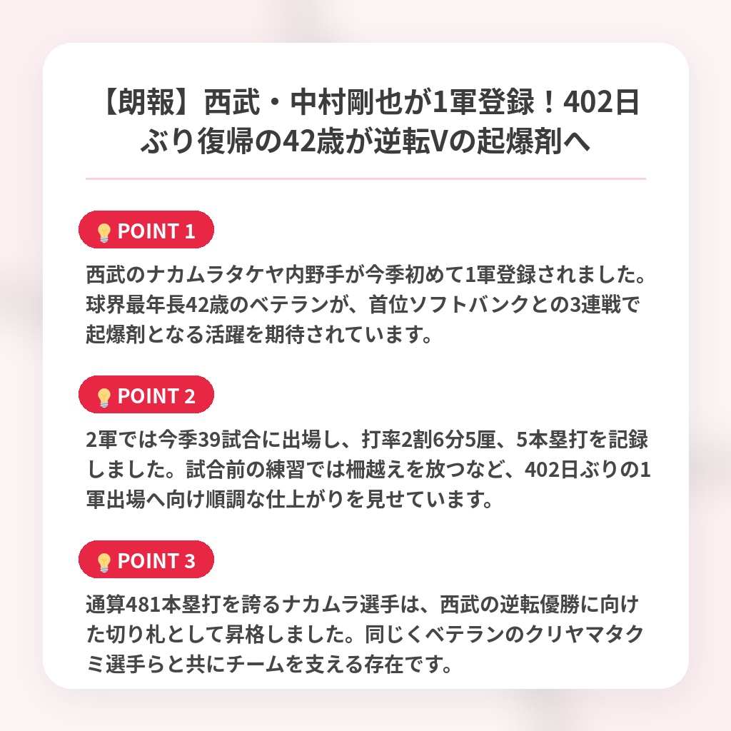 【朗報】西武・中村剛也が1軍登録!402日ぶり復帰の42歳が逆転Vの起爆剤への注目ポイントまとめ