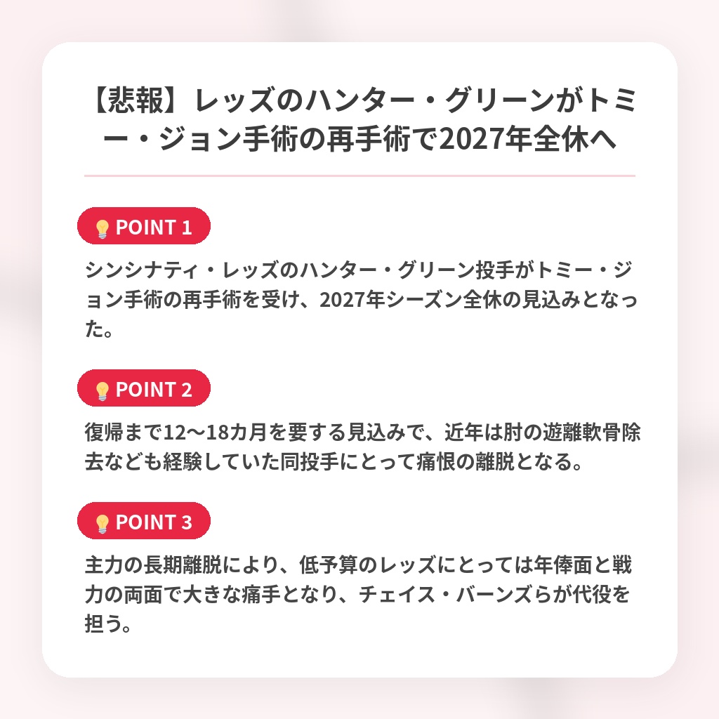 【悲報】レッズのハンター・グリーンがトミー・ジョン手術の再手術で2027年全休への注目ポイントまとめ