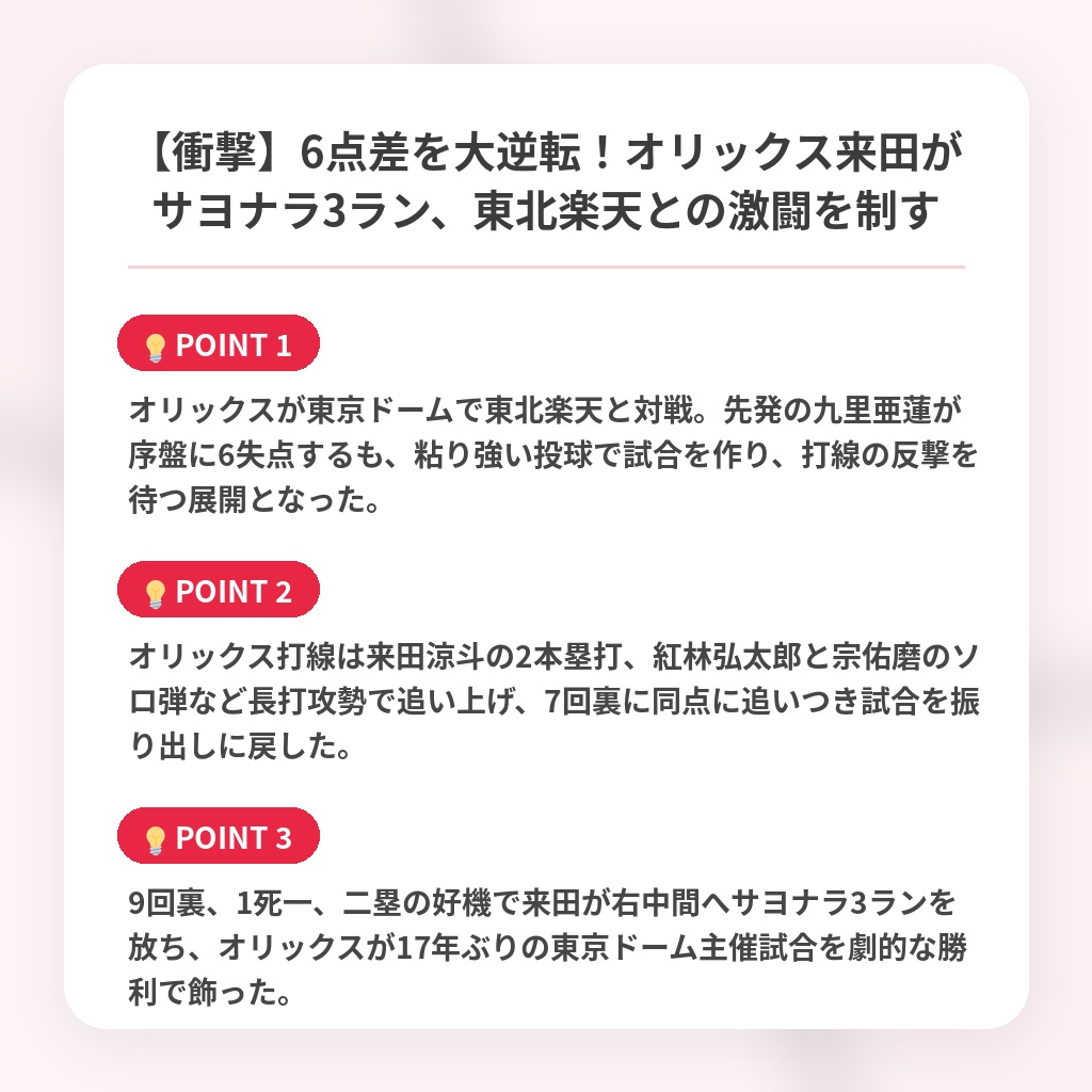 【衝撃】6点差を大逆転!オリックス来田がサヨナラ3ラン、東北楽天との激闘を制すの注目ポイントまとめ