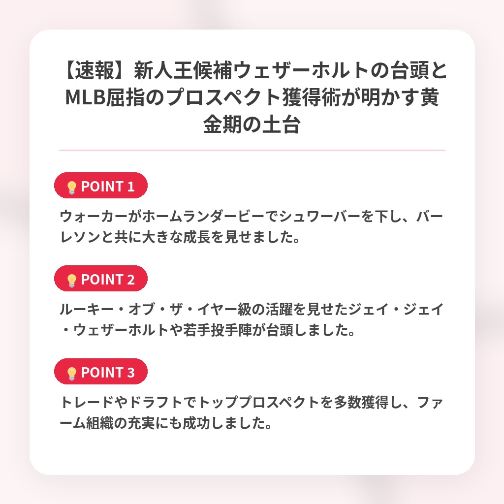 【速報】新人王候補ウェザーホルトの台頭とMLB屈指のプロスペクト獲得術が明かす黄金期の土台の注目ポイントまとめ