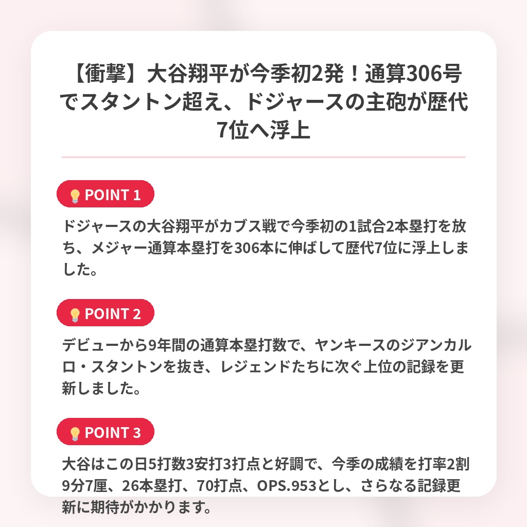 【衝撃】大谷翔平が今季初2発！通算306号でスタントン超え、ドジャースの主砲が歴代7位へ浮上の注目ポイントまとめ