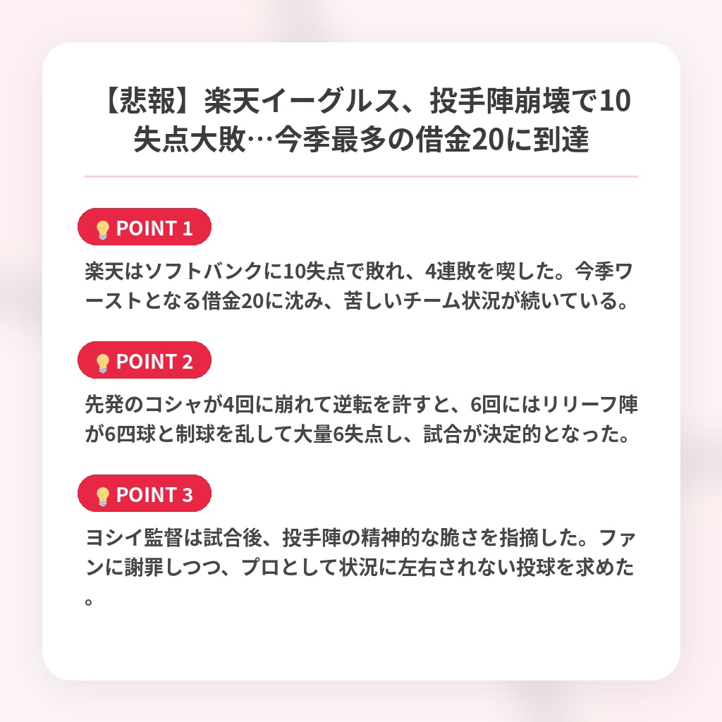 【悲報】楽天イーグルス、投手陣崩壊で10失点大敗…今季最多の借金20に到達の注目ポイントまとめ