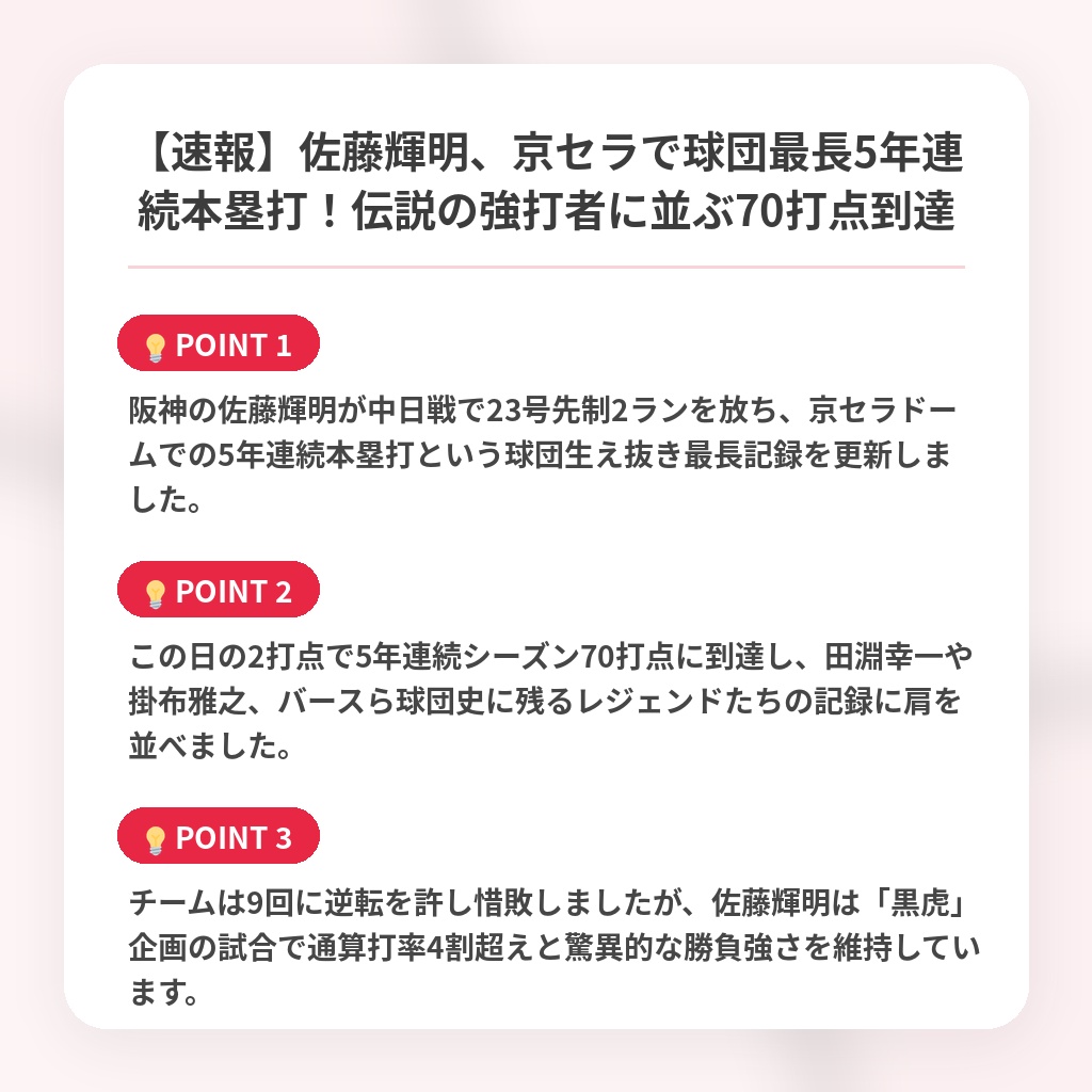 【速報】佐藤輝明、京セラで球団最長5年連続本塁打!伝説の強打者に並ぶ70打点到達の注目ポイントまとめ