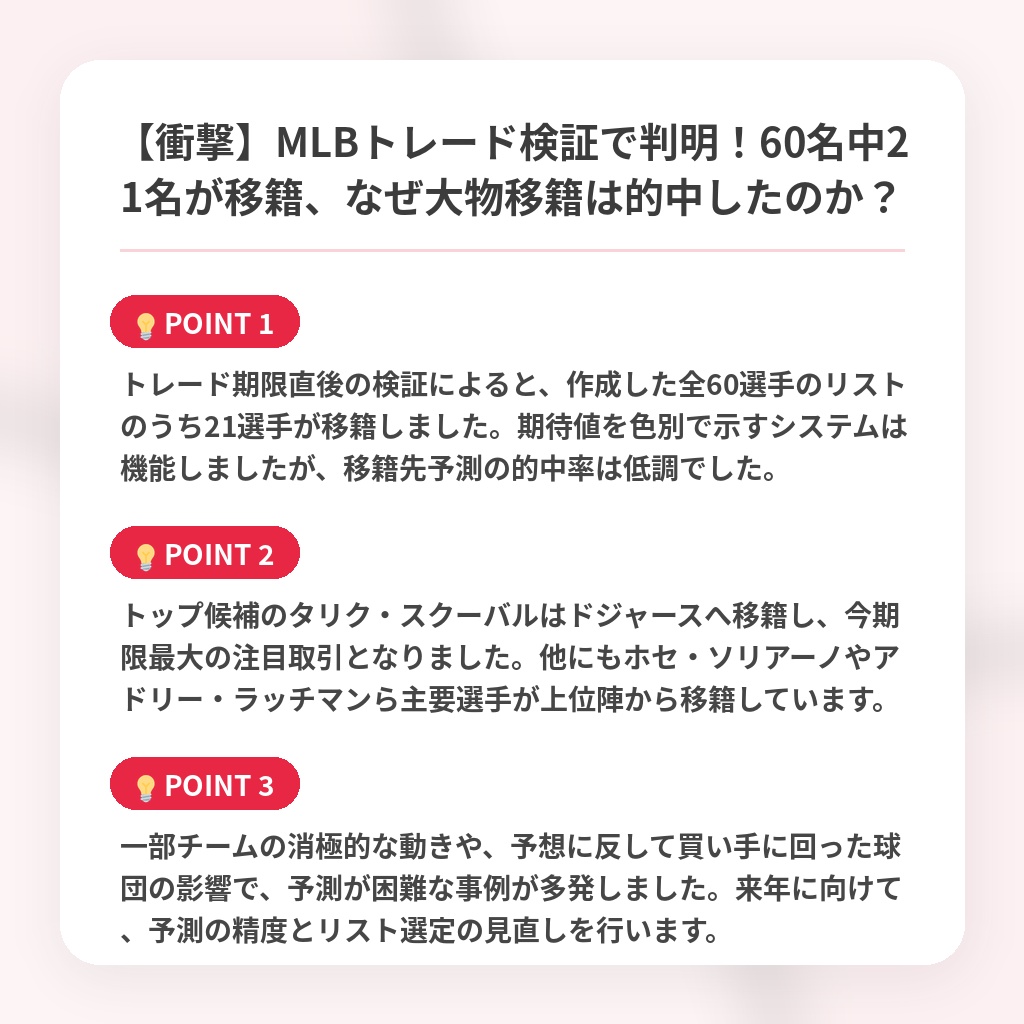 【衝撃】MLBトレード検証で判明!60名中21名が移籍、なぜ大物移籍は的中したのか?の注目ポイントまとめ