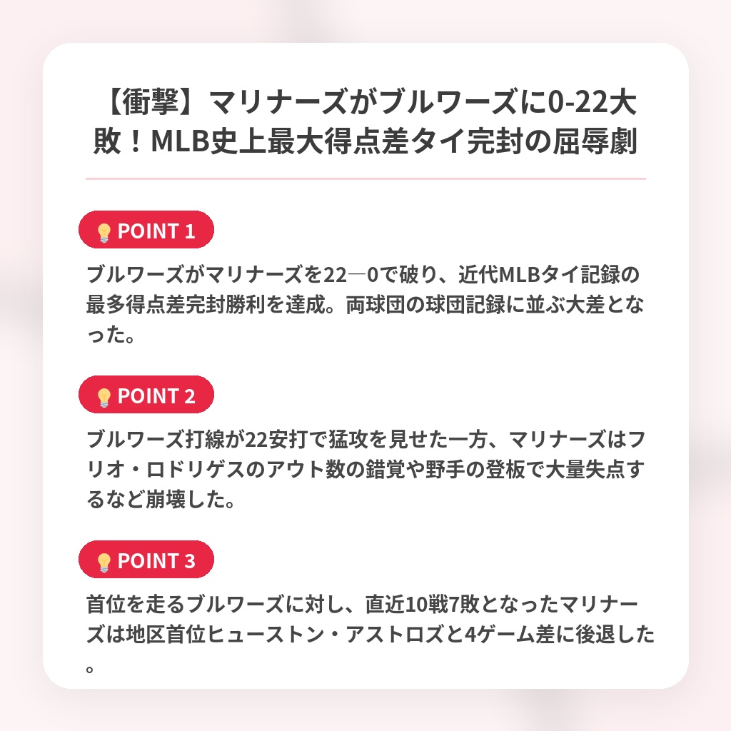 【衝撃】マリナーズがブルワーズに0-22大敗！MLB史上最大得点差タイ完封の屈辱劇の注目ポイントまとめ