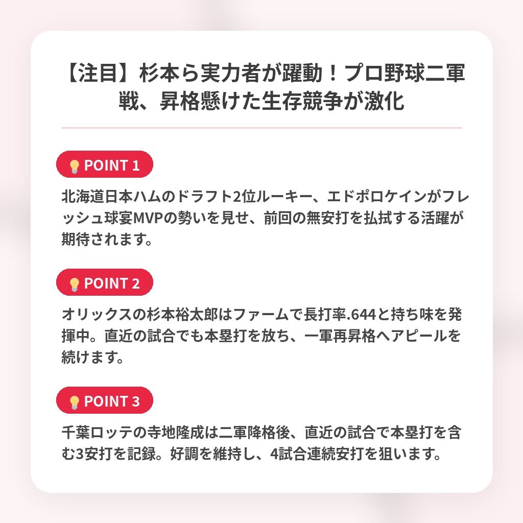 【注目】杉本ら実力者が躍動！プロ野球二軍戦、昇格懸けた生存競争が激化の注目ポイントまとめ